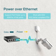 TP-Link TL-SG1005P – 5-Port-Gigabit-PoE-Switch