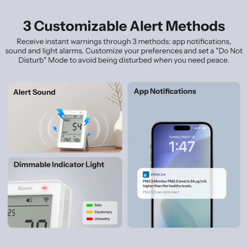 SONOFF AirGuard PM2.5/PM10 Matter Over Wi-Fi Monitor della Qualità dell'Aria | SAWF-07P