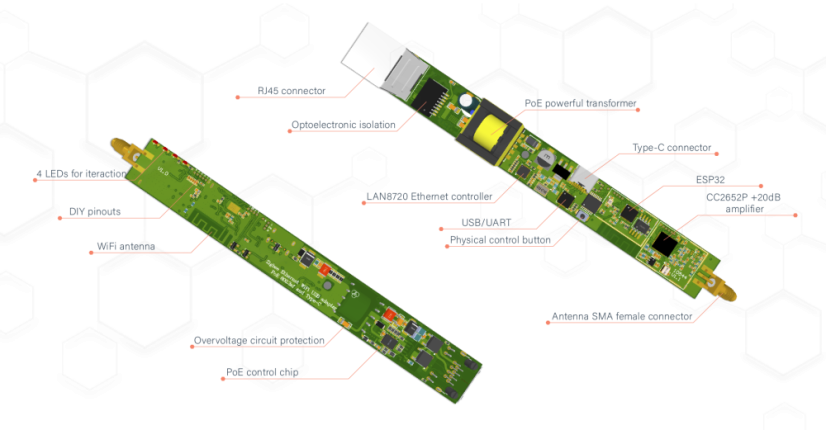 SMLIGHT SLZB-06Mg24 - Ta nejpokročilejší