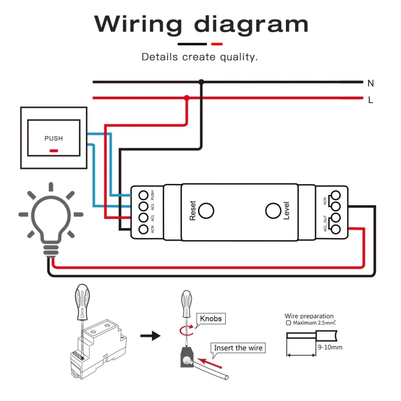 GLEDOPTO GL-SD-003P - Ściemniacz DIN Rail Zigbee 3.0 AC 230V z wejściem na przycisk