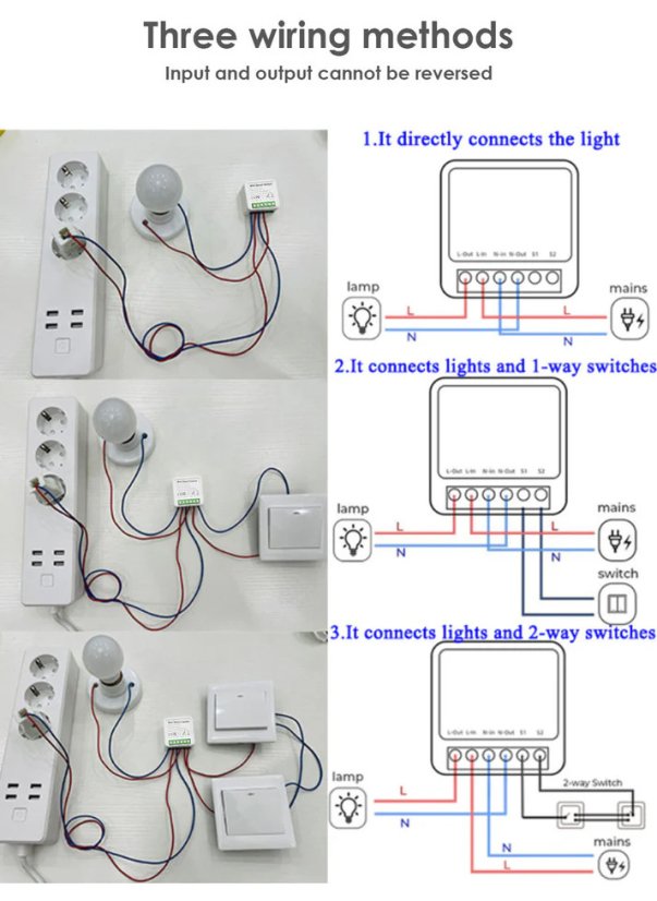 Intelligentes Schaltmodul - 1 Kanal