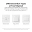 SONOFF MINI Extreme Zigbee Dimmer Switch | MINI-ZBDIM