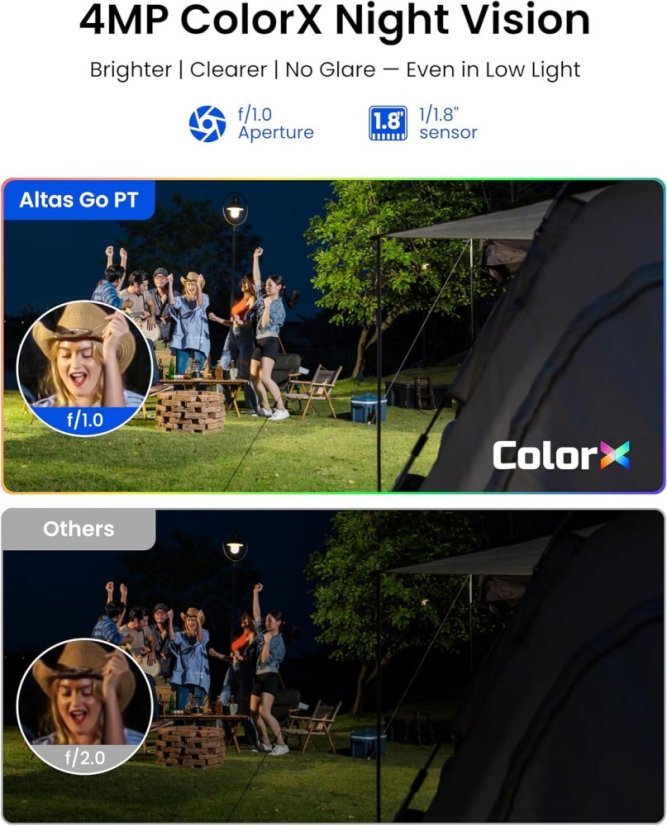 Reolink Altas Go PT