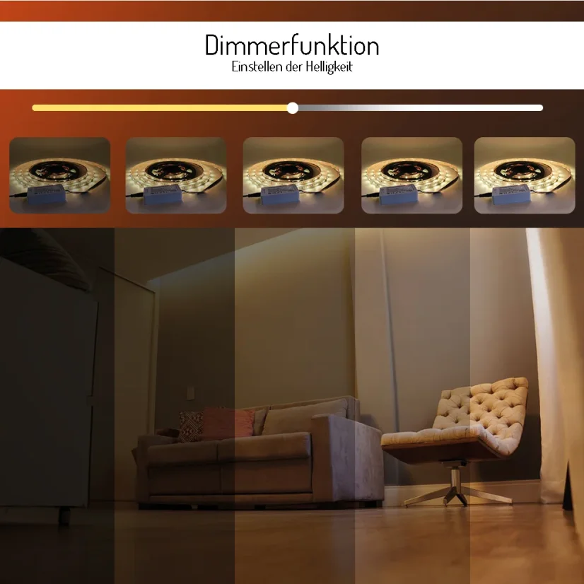 GLEDOPTO GL-C-001P - 5in1 Controller ZigBee 3.0 Pro Version