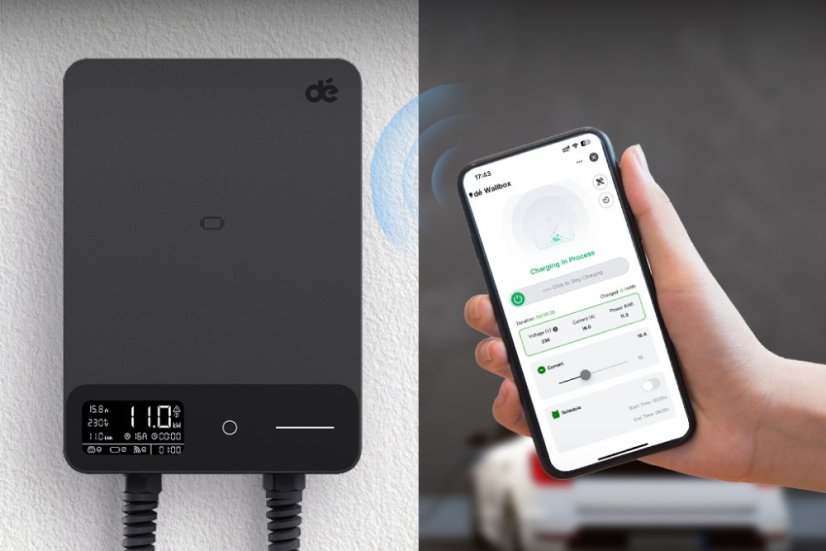 dé Wallbox 11kW - Długość: 7 m