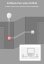 Intelligentes Schaltmodul - 1 Kanal