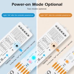 GLEDOPTO GL-C-201P - 5 w 1 Inteligentny Kontroler LED Zigbee