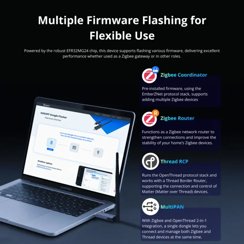 SONOFF Zigbee/Thread USB Dongle | Dongle Plus MG24