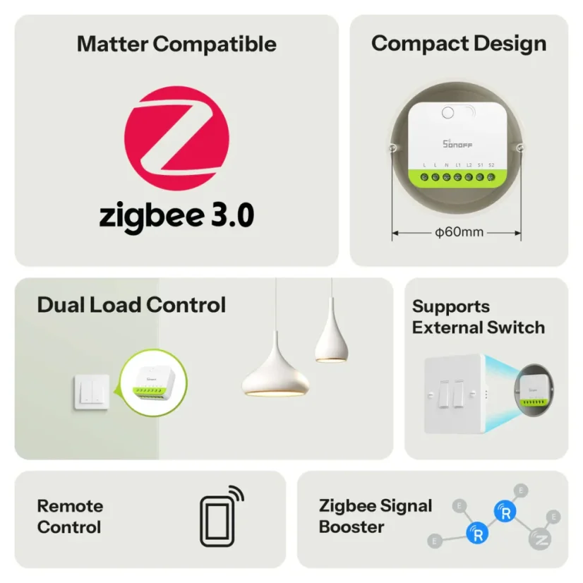 SONOFF MINI DUO 2-Gang Zigbee intelligenter Schalter | MINI-ZB2GS