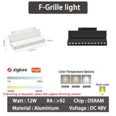 Luci a griglia Zigbee intelligenti - Tipo 20
