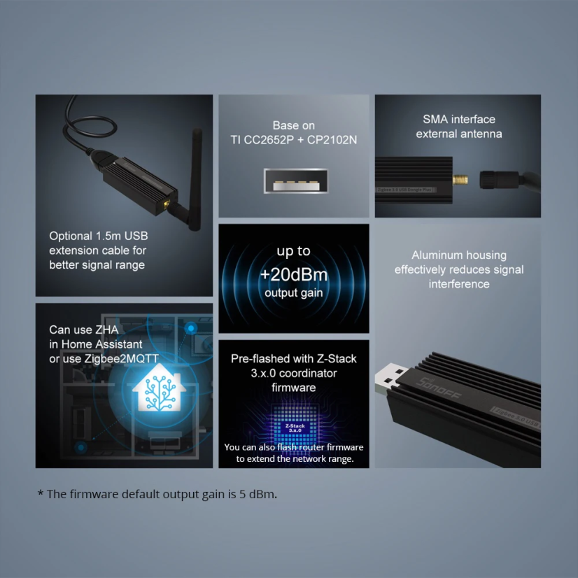 SONOFF Zigbee 3.0 USB Dongle P