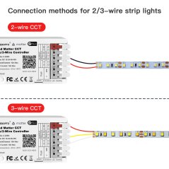 GLEDOPTO GL-C-226M – Controller LED Strip CCT Thread/Matter