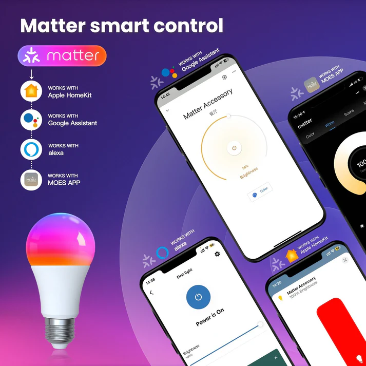 MOES Matter Smart Bulb