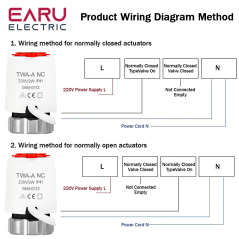 EARU Elektrischer Thermoaktuator AC 230V NC M30×1,5mm