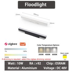 Smart Zigbee reflektorové svetlá - 20 Type