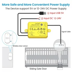 LoraTap GDC100W V2 - Hochpräziser Schiebetürsteuerung
