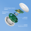 LinknLink eMotion Pro – Sensore di Presenza Radar mmWave 24GHz con IR Blaster e Sensore di Luminosità