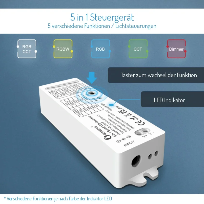 GLEDOPTO GL-C-001P - 5in1 Controller ZigBee 3.0 Pro Version