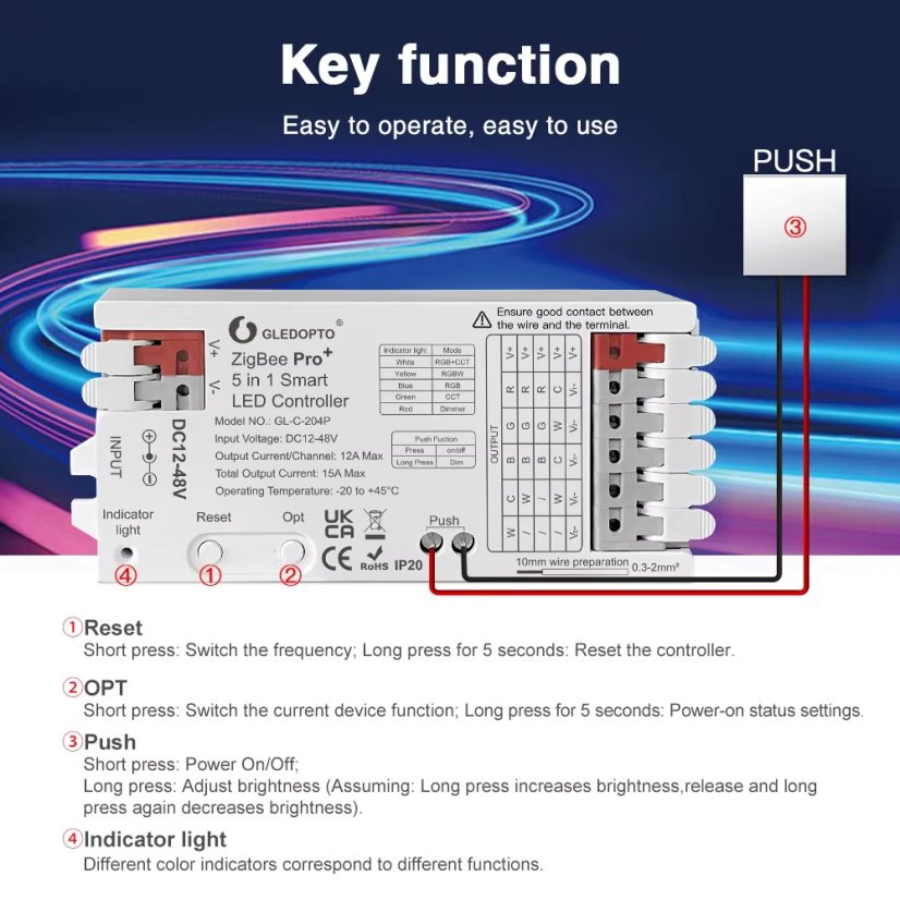 GLEDOPTO GL-C-204P - 5 in 1 Smart Zigbee LED Controller