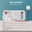GLEDOPTO GL-C-201P - 5 w 1 Inteligentny Kontroler LED Zigbee