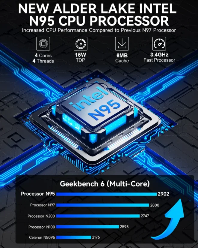 GMKtec G3S Mini PC — Intel Alder Lake N95 - Veľkosť RAM: 8 GB, Veľkosť disku: 256 GB