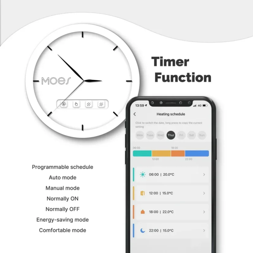 MOES intelligenter Heizkörperkopf - Protokoll: Zigbee 3.0