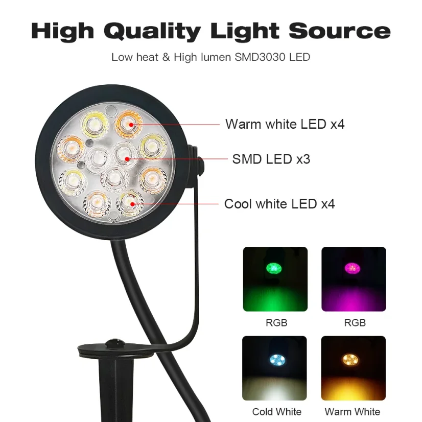GLEDOPTO GL-G-004P - Zigbee 3.0 Pro RGB+CCT reflektor ogrodowy 7W 230V IP66