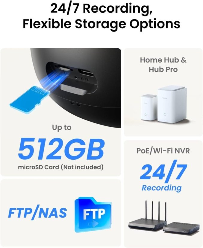 Reolink TrackFlex Floodlight WiFi
