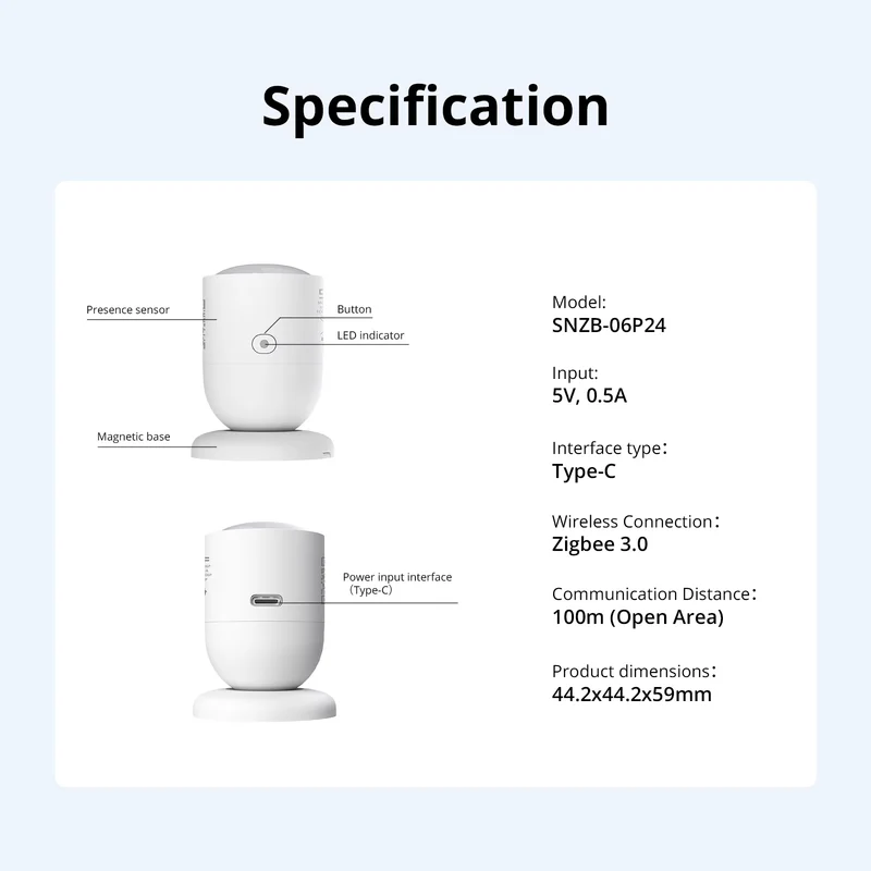 SONOFF SenseGuard Presence Core 24GHz - SNZB-06P24