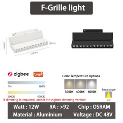 Smart Zigbee mriežkové svetlá - 20 Type