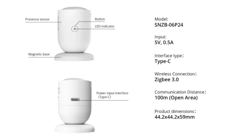 SONOFF SenseGuard Presence Core 24GHz - SNZB-06P24