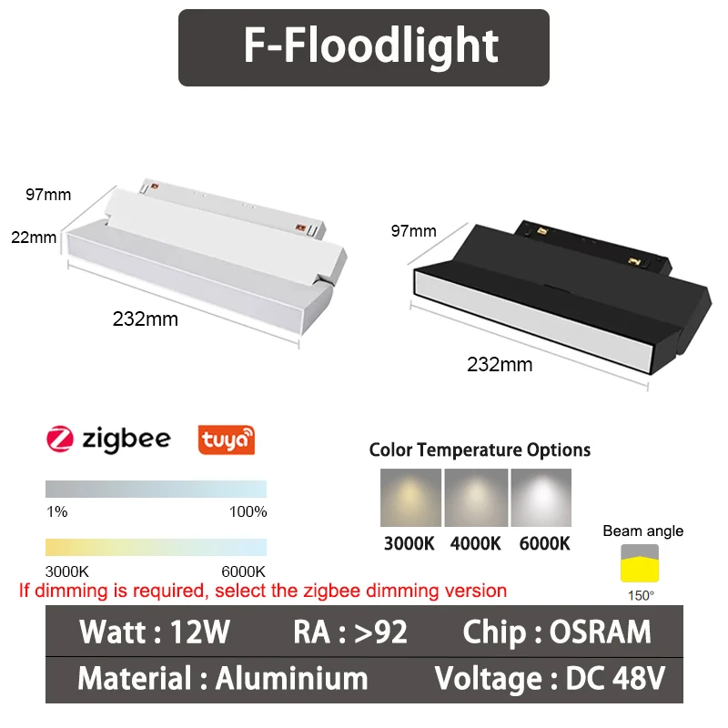 Luci riflettenti Smart Zigbee - Tipo 20