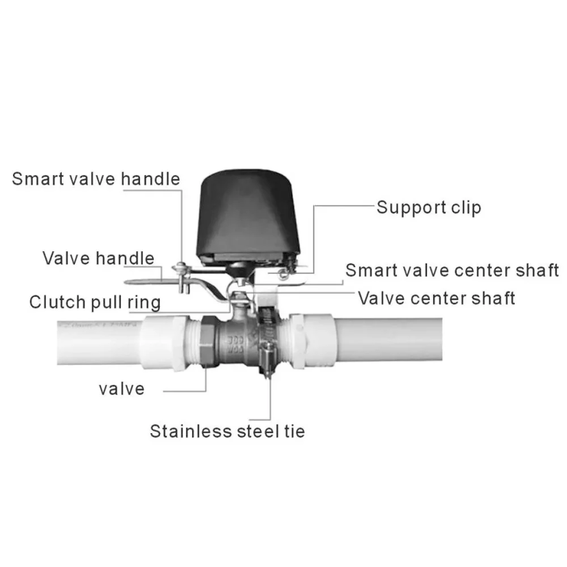 Zigbee Wasserventil