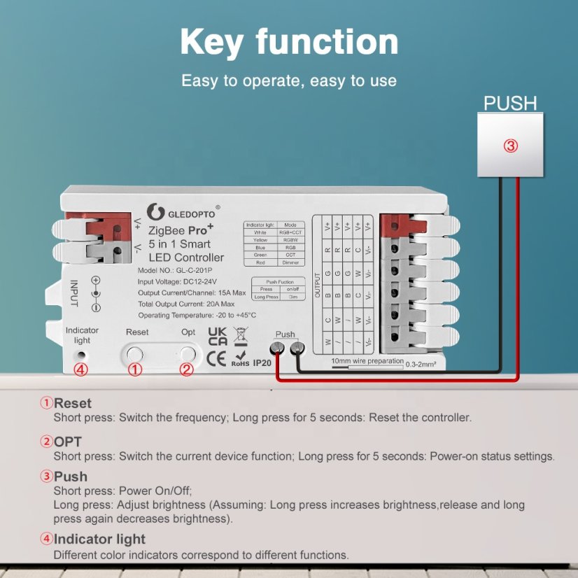 GLEDOPTO GL-C-201P - 5 in 1 Smart Zigbee LED-Controller