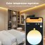 GLEDOPTO GL-C-301P - Ultra Mini ZigBee Pro+ 5w1 Inteligentny Sterownik LED