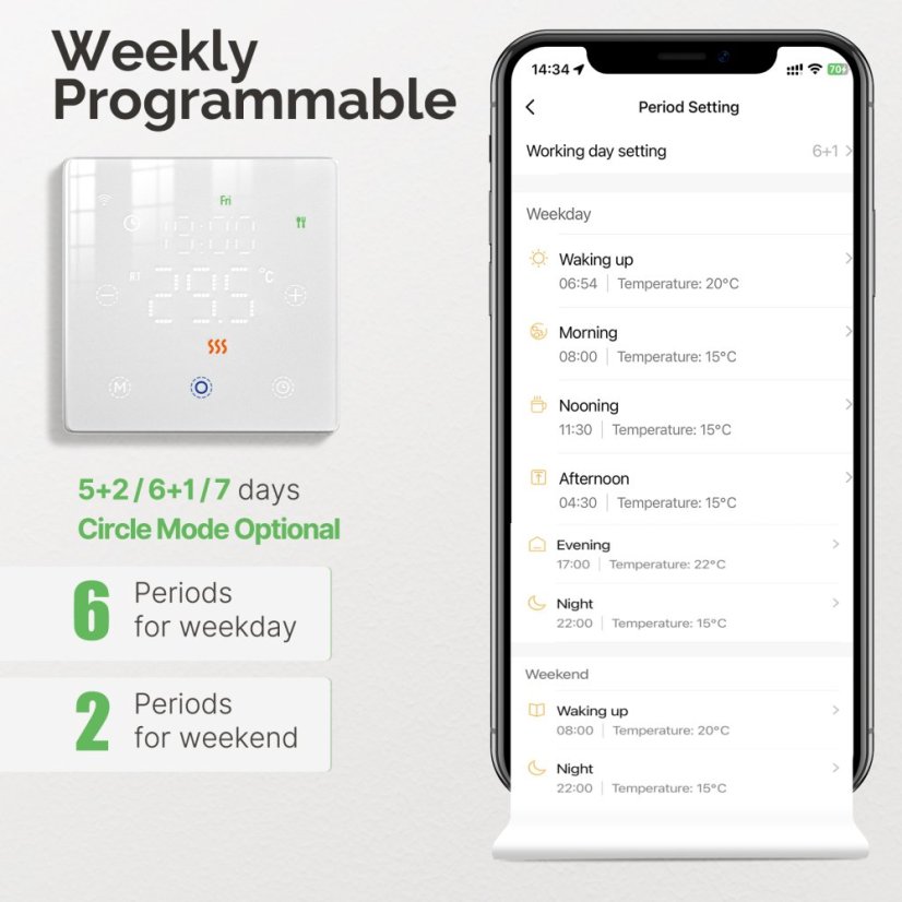 MOES Niedrigenergie-Batterie-Thermostat