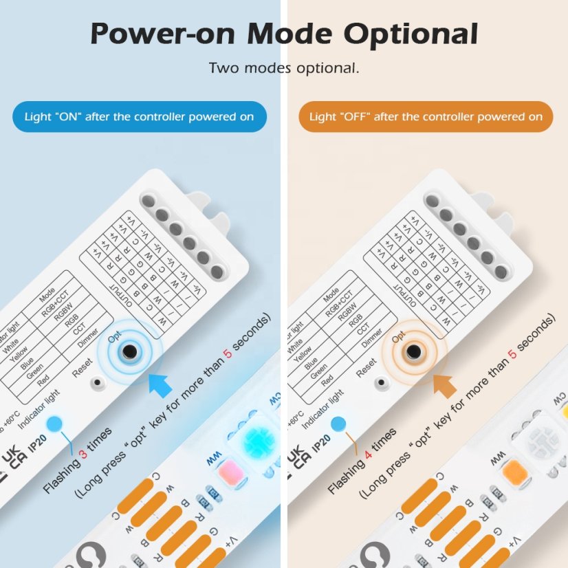 GLEDOPTO GL-C-201P - 5 in 1 Smart Zigbee LED-Controller