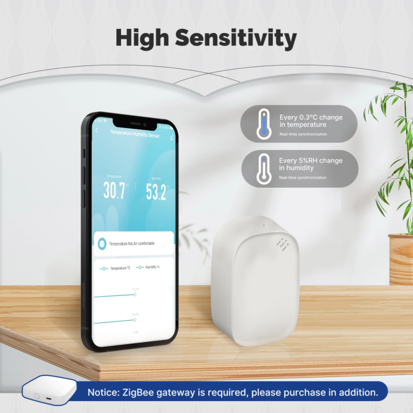 MOES Zigbee intelligenter Temperatur- und Feuchtigkeitssensor