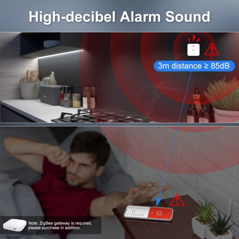 MOES Carbon Monoxide Alarm - Zigbee