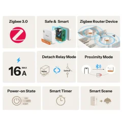 SONOFF MINI ONE Zigbee Inteligentny Przełącznik 16A | MINI-ZB1GS