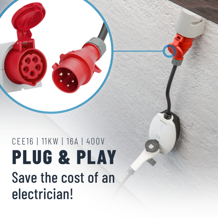 ABSINA Wallbox 11 kW – App- & RFID-Ladestation für E-Autos