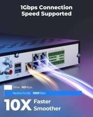 Reolink RLN36: Leistungsstarkes 36-Kanal-NVR für nahtlose Überwachung