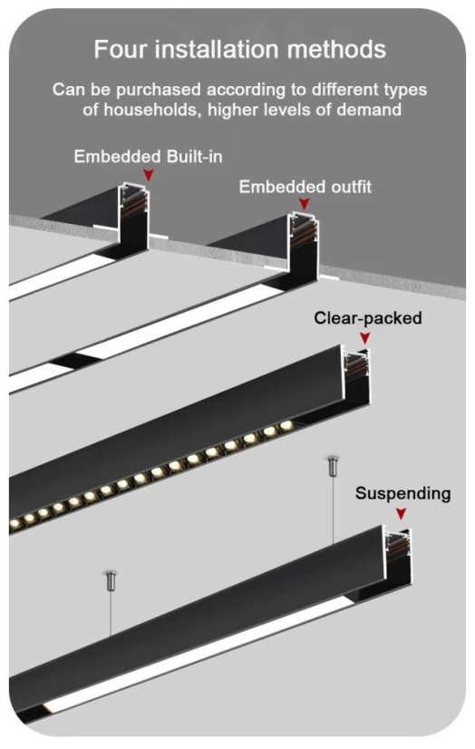 20 Type taśm magnetycznych