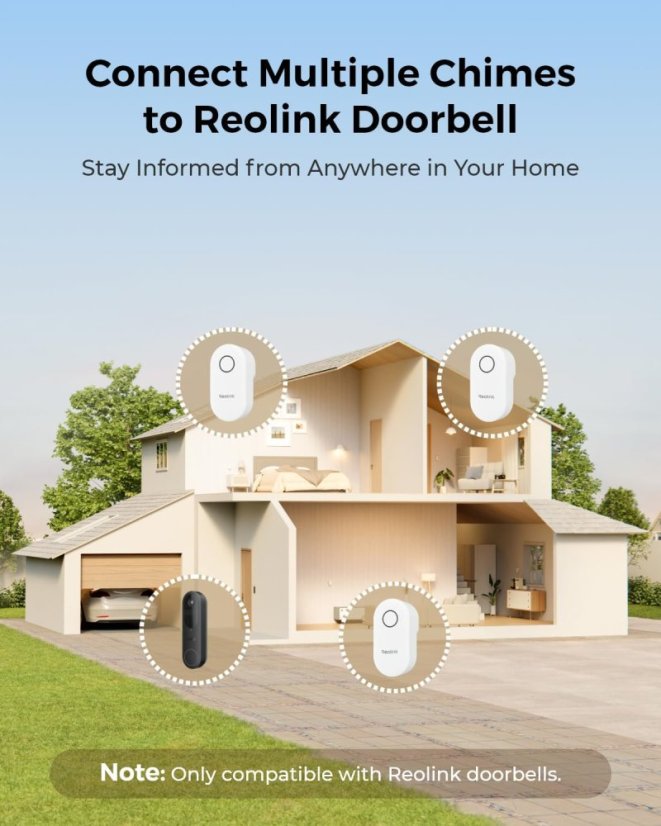 Reolink Chime