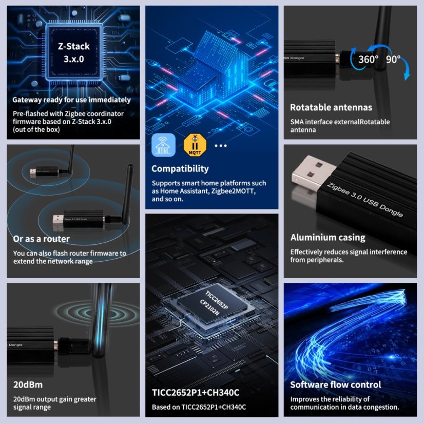 Haozee Zigbee 3.0 USB Dongle