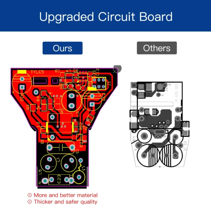MOES Smart Zigbee G10 Light Bulb
