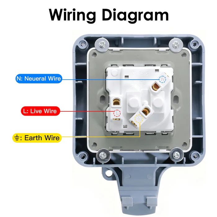 BSEED Außensteckdose IP66 – Wetterfest (EU-Standard)