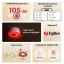 SONOFF Zigbee SenseGuard vnitřní siréna | SNZB-09P