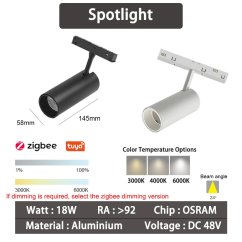 Inteligentne reflektory Zigbee - Typ 20