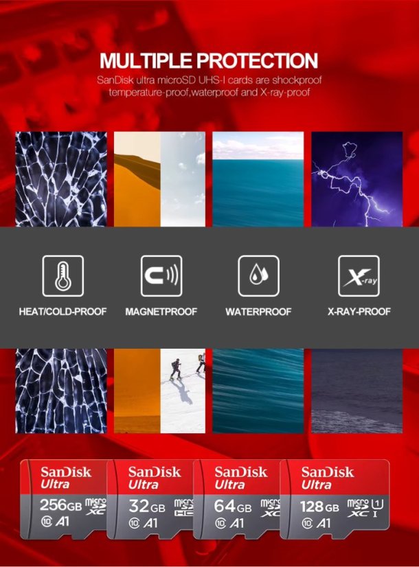 Pamäťová karta SanDisk microSDXC  Ultra